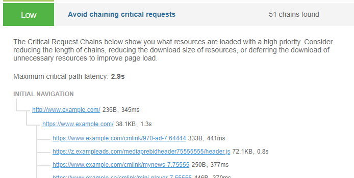 Expanded view of the Avoid chaining critical requests audit