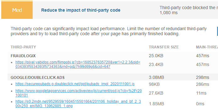 Expanded view of the Reduce the impact of third-party code audit