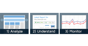 How we reach 100% Scores on GTmetrix - Tenten