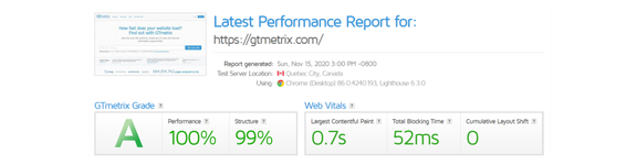 GTmetrix-Performance-Report - The Good Alliance