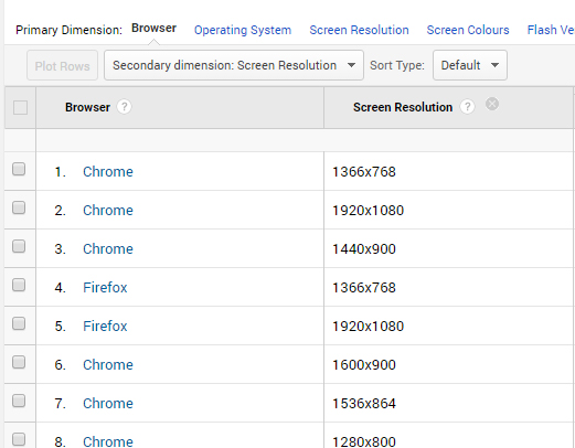 restore default display settings windows 10