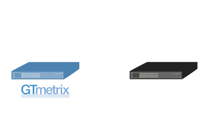 Mobile Testing con GTmetrix 