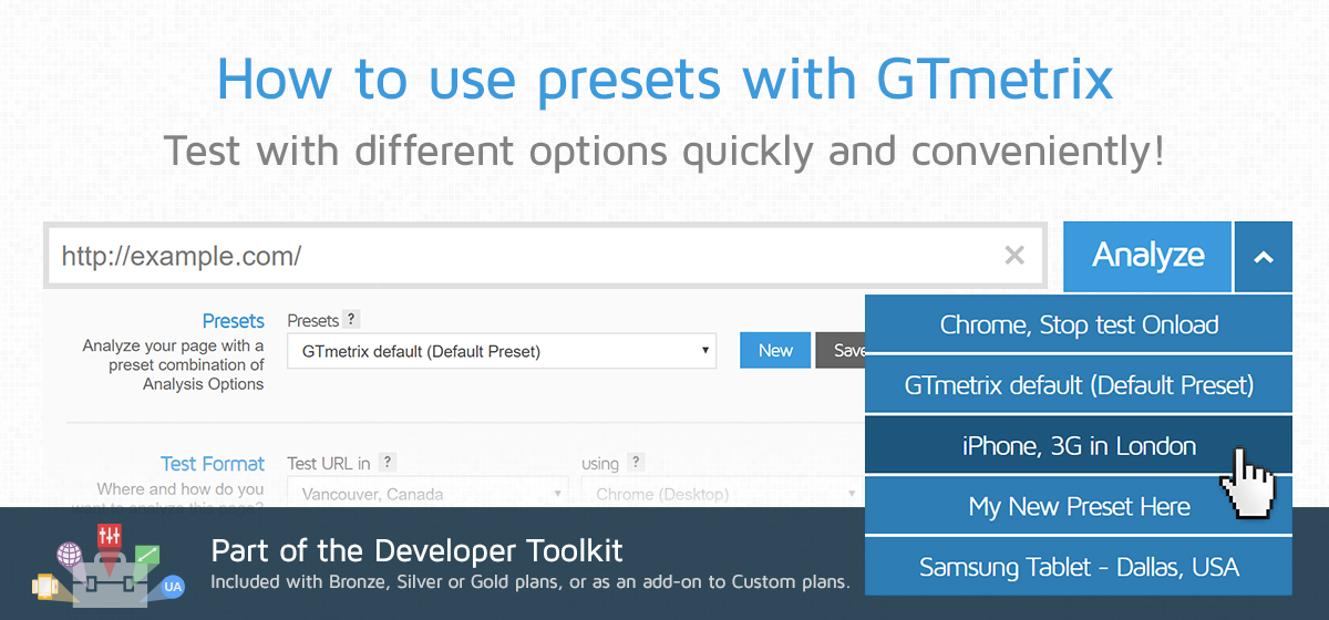 GTmetrix.com - Analyzing Your Website?