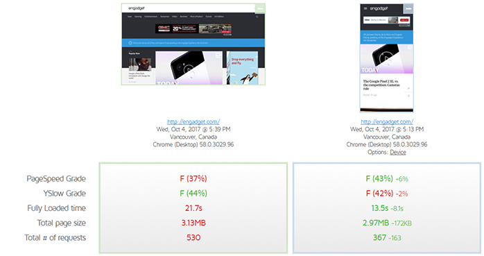 web image resolution and size