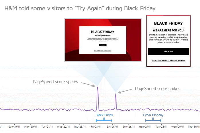 Black friday 2024 hm 2017