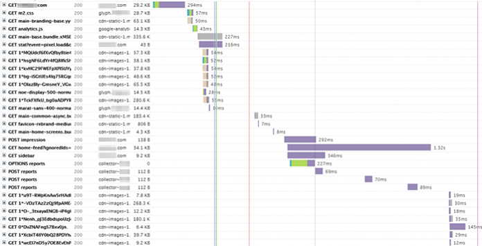 How to Read a Waterfall Chart for Beginners | GTmetrix