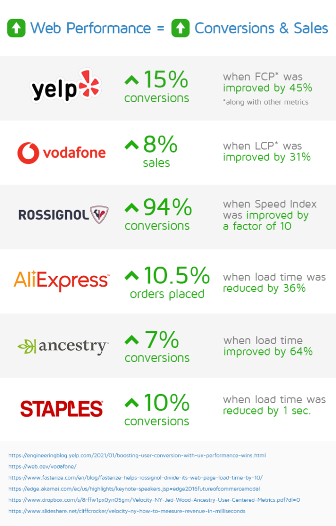 A Designer's Guide: Integrating Image Optimization and Building a ...