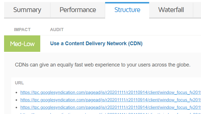 GTMetrix - Quais ganhos em performance uma CDN pode trazer para seu site 