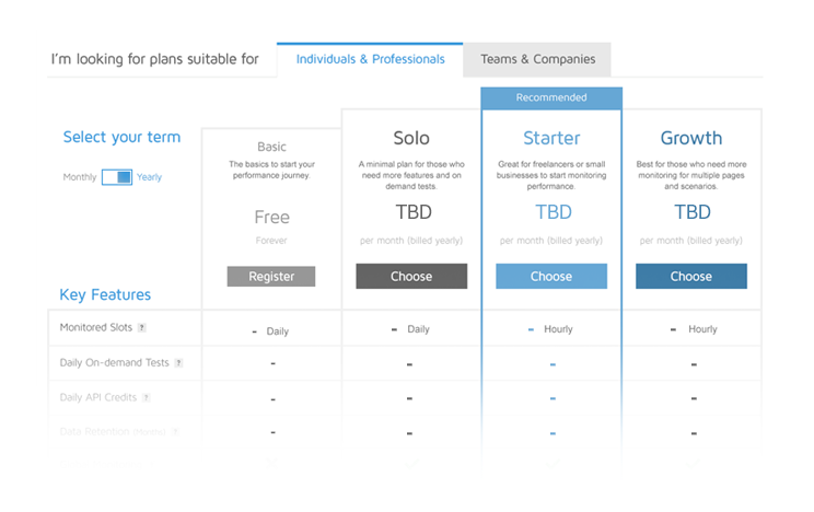 Welcome to the new GTmetrix – powered by Lighthouse