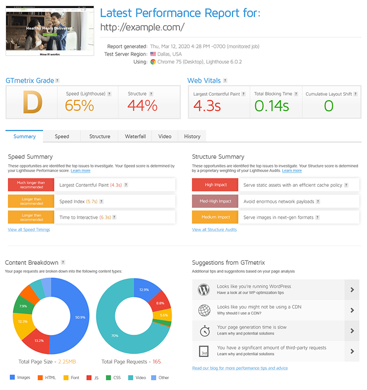 GTmetrix Updates its Algorithm to Use Google's Lighthouse Metrics