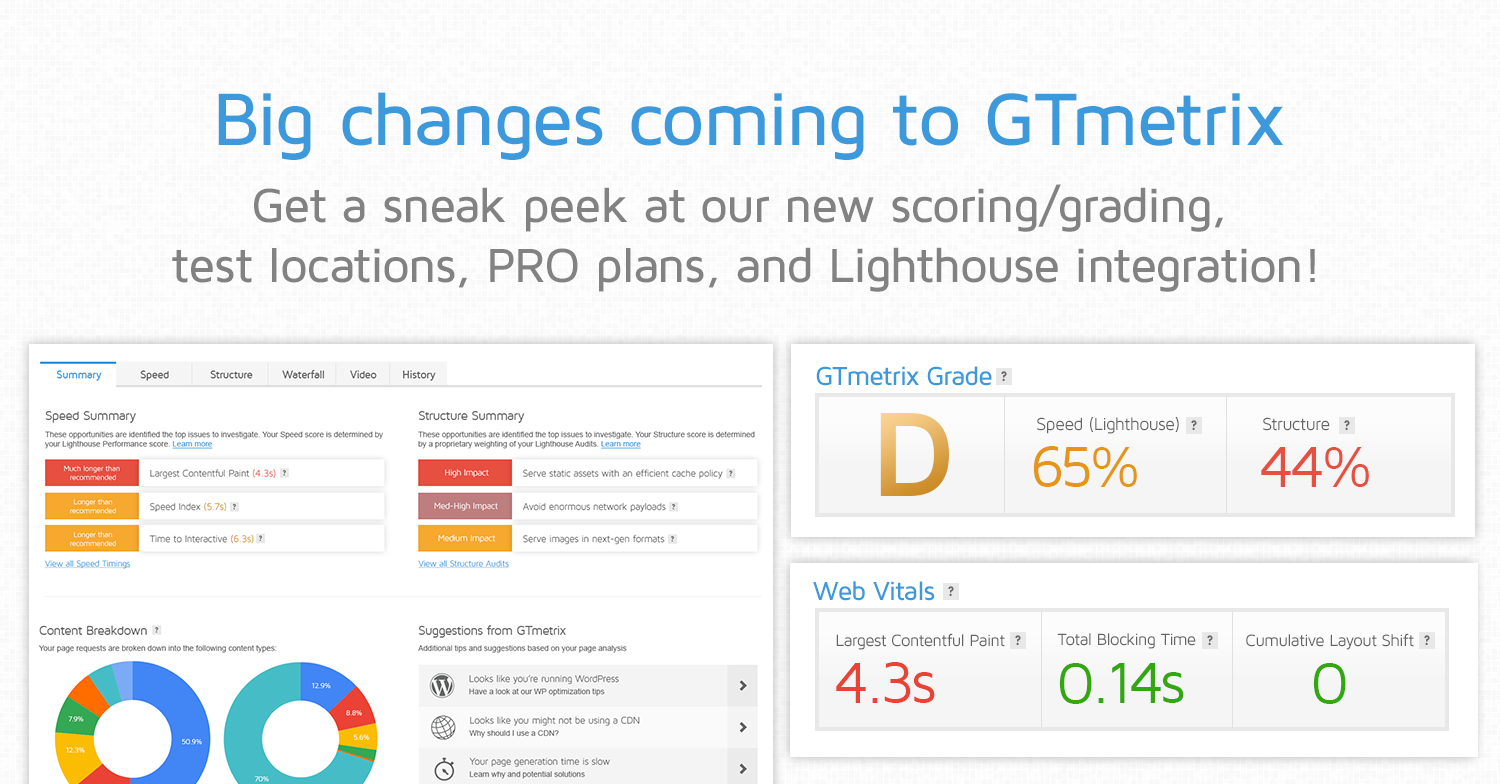 GTmetrix Updates its Algorithm to Use Google's Lighthouse Metrics