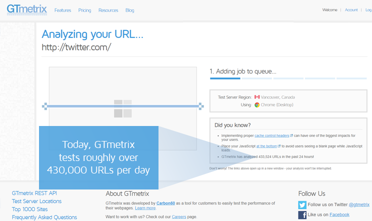 GTmetrix Pricing: Cost and Pricing plans