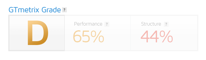 How to Score a 99% on GT Metrix Expert Web Design