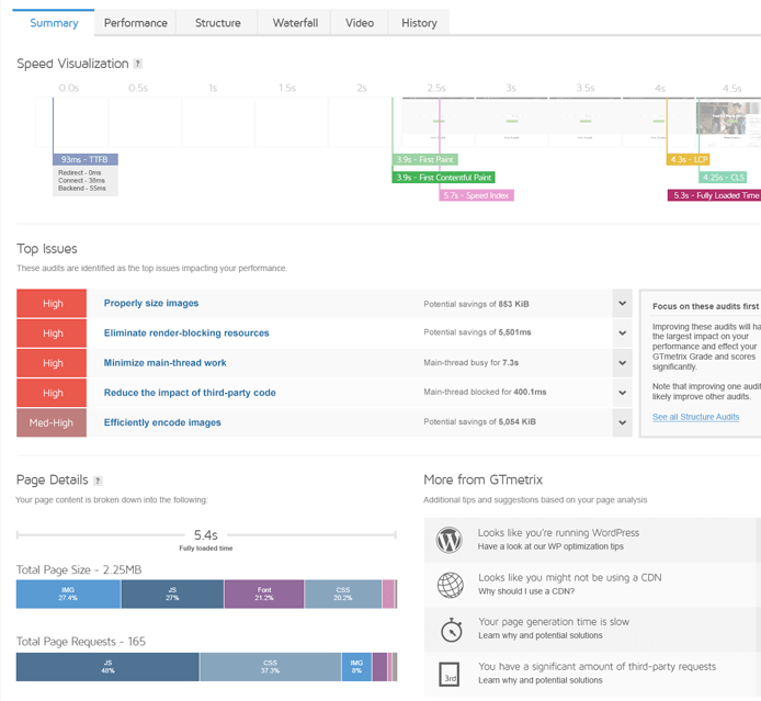 GTmetrix-Performance-Report - The Good Alliance