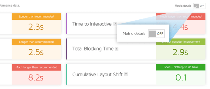 How we reach 100% Scores on GTmetrix - Tenten