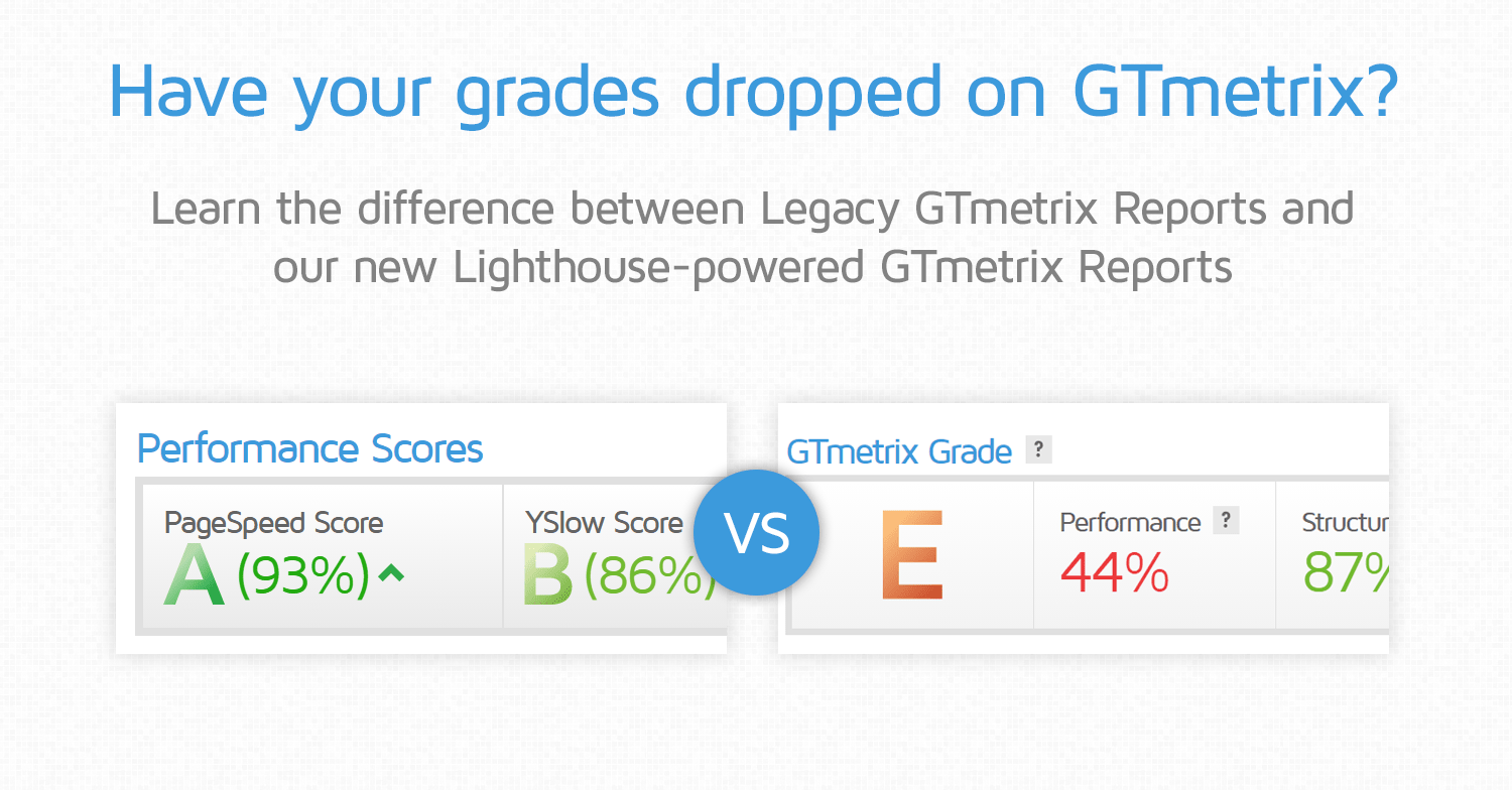 What can I do to improve my GTMetrix/Google PageSpeed grade? : r