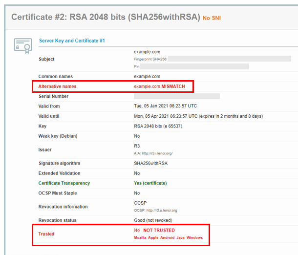 GTmetrix on X: 🤯 It's not advisable to serve 46MB worth of uncompressed  images like this page we recently found! Large files directly correlate  with long page load times and potentially higher