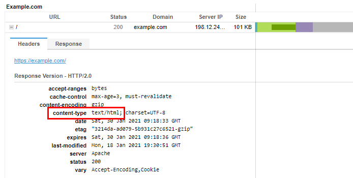 GTmetrix on X: 🤯 It's not advisable to serve 46MB worth of uncompressed  images like this page we recently found! Large files directly correlate  with long page load times and potentially higher