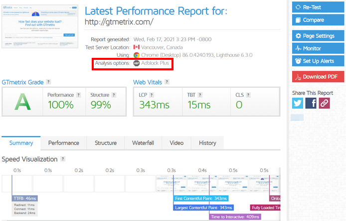 GTmetrix Alternative: Make Your Website Load Fast