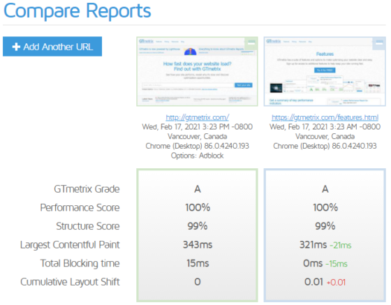 GTmetrix Tips and Tricks 2 | GTmetrix