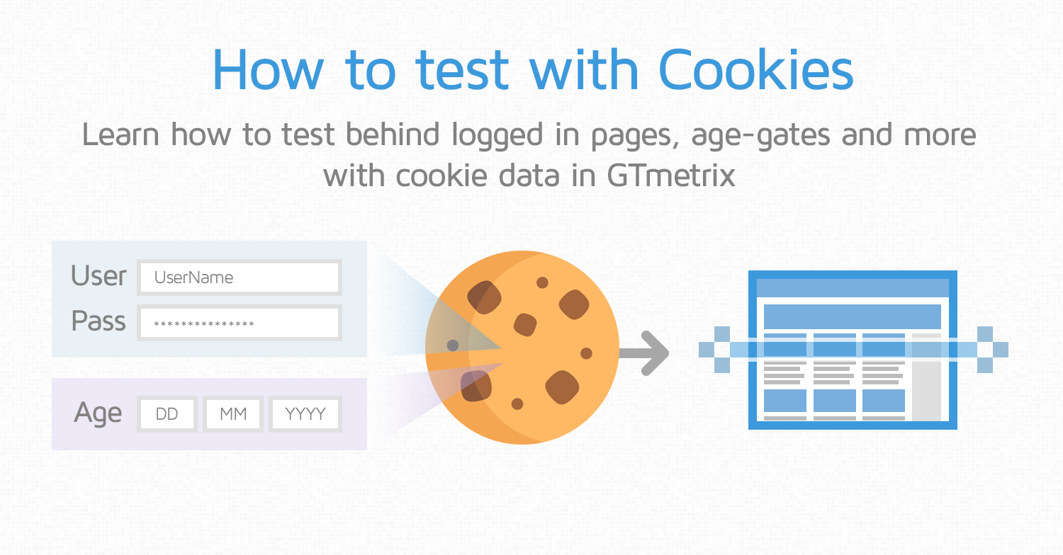 Cookie Checker: Check What Cookies a Website Uses