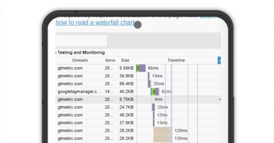 GTmetrix  Updates and web performance insights