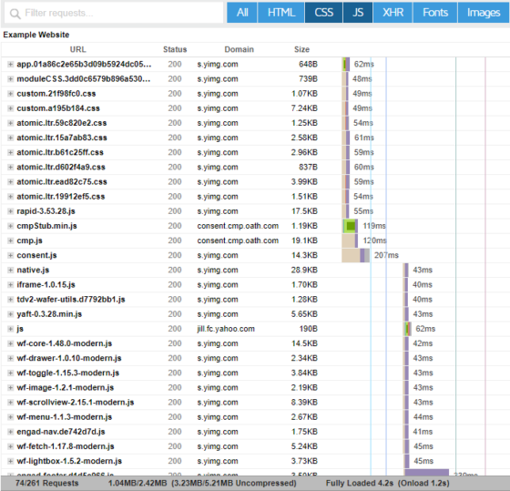 Should I combine CSS/JS Files on my Website? | GTmetrix