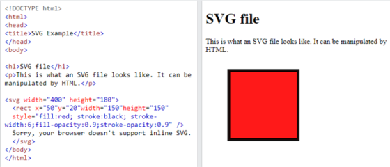 How to upload SVGs to WordPress | GTmetrix