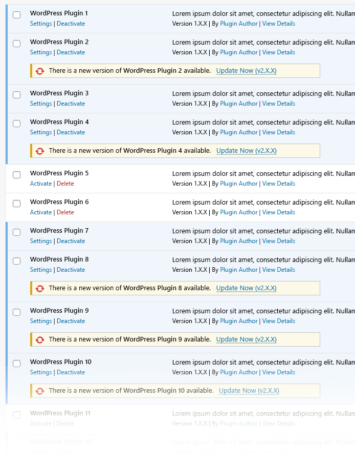 How I improved my WordPress GTmetrix grade - Odin SQL