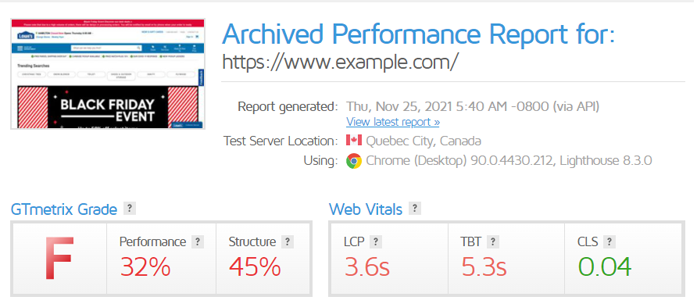 GTmetrix Scores and Data For the Homepages of Top Websites - Joe