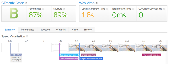 Performance testing using GTmetrix - StaxWP