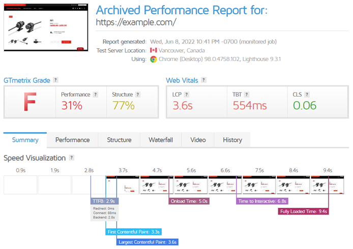 How to Use GTmetrix Plugin to Improve WordPress Site Performance