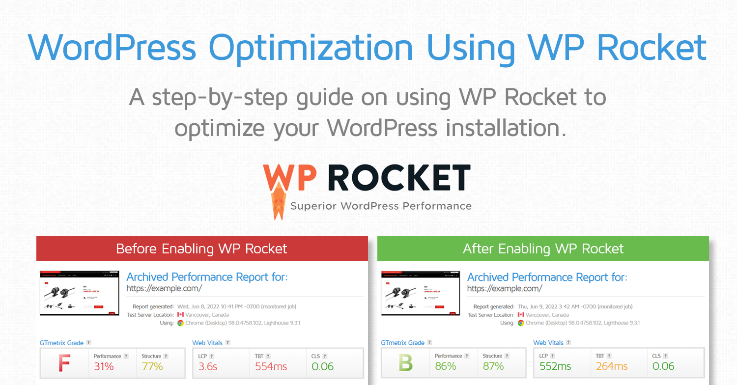 GTMetrix: como otimizar seu Wordpress usando o WP Rocket
