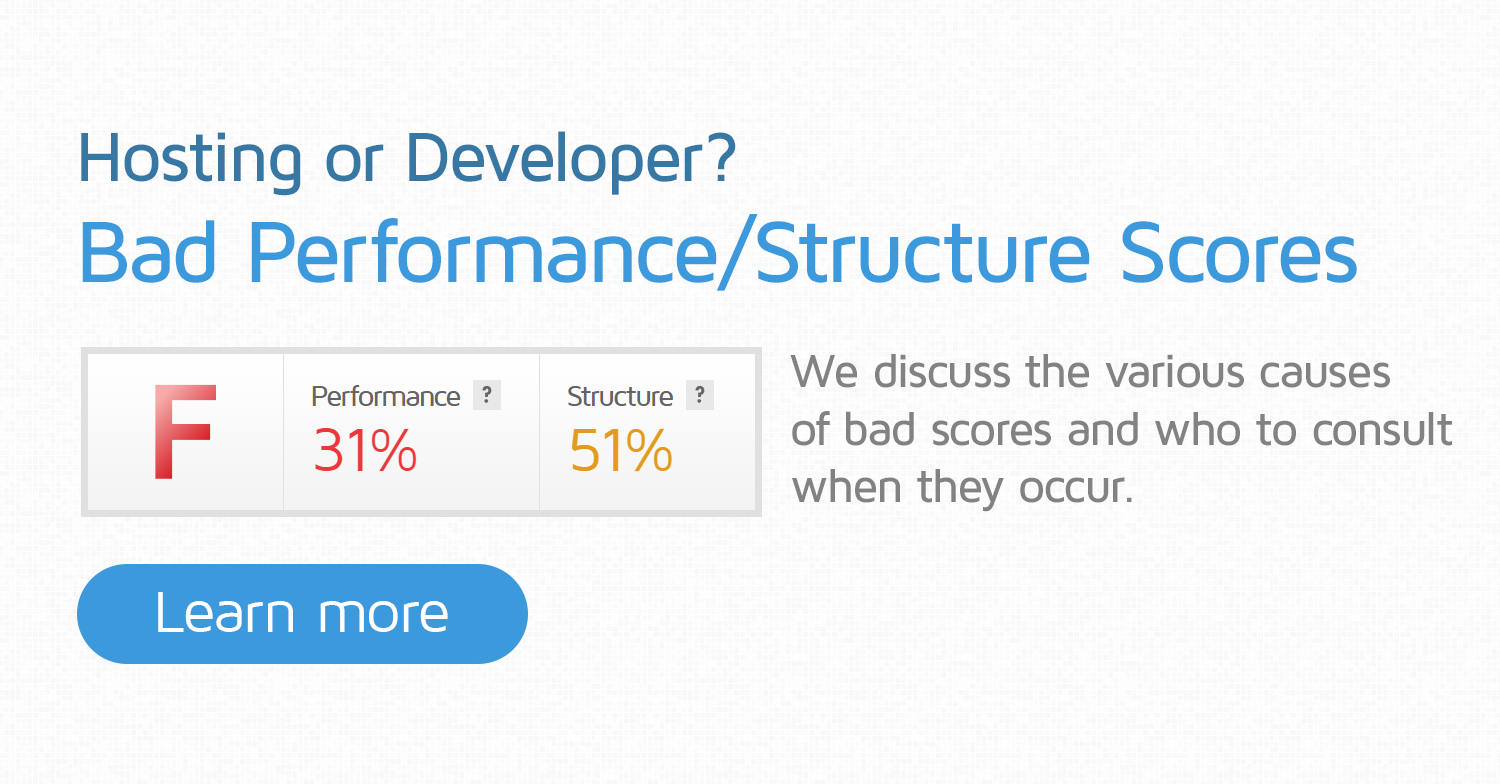 How important is GTmetrix score for your website? - Thatware