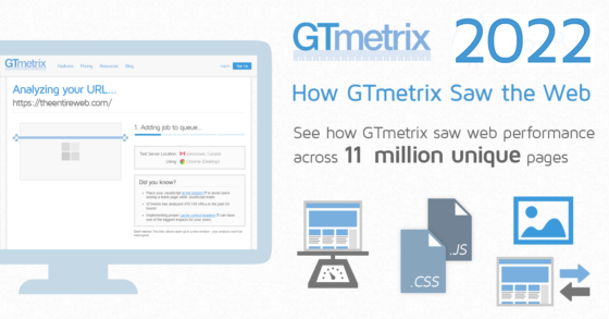 GTmetrix.com - Analyzing Your Website?