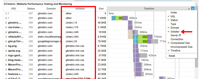 How To Use GTMetrix in 2023 - Isotropic