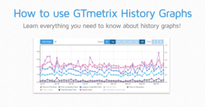 How to Use History Graphs