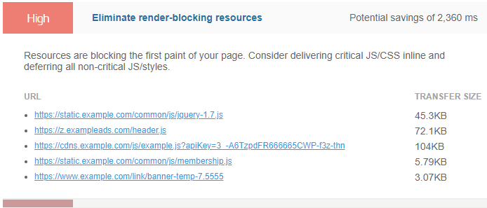 Expanded view of the Eliminate render-blocking resources audit