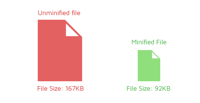 minify js files brunch