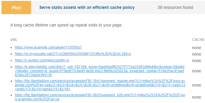 Serve Static Assets With An Efficient Cache Policy | Gtmetrix