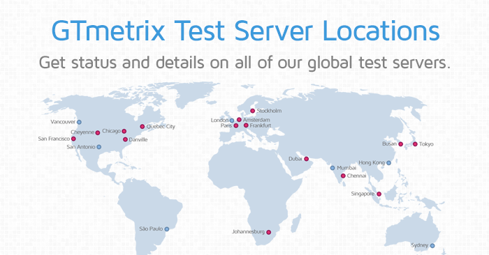 GTmetrix - Base de Conhecimento - Innova Host