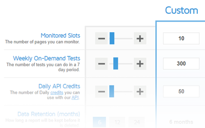 GTmetrix PRO Features