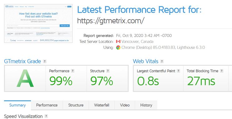 gtmetrix pagespeed