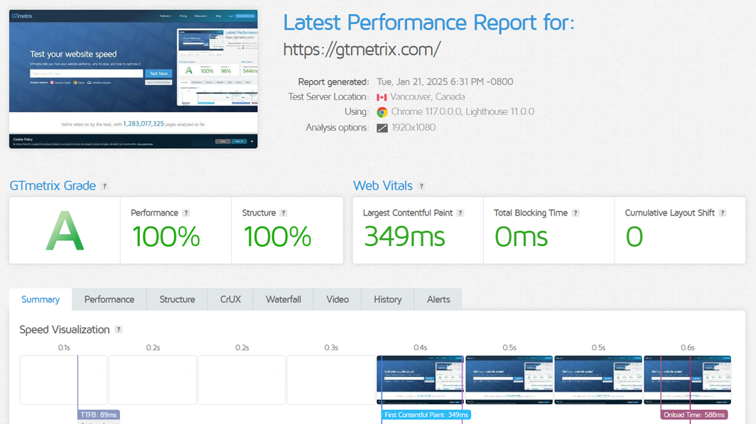 Test your website speed