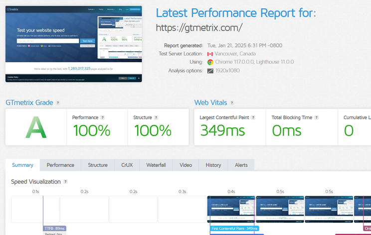 GTmetrix performance report